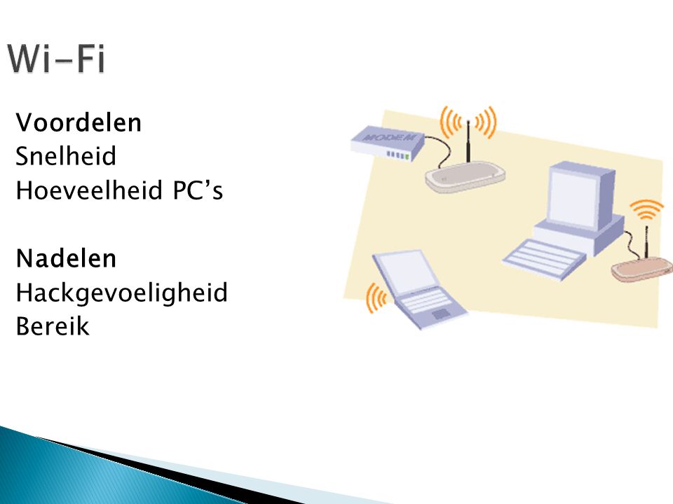 Wi-Fi Voordelen Snelheid Hoeveelheid PC’s Nadelen Hackgevoeligheid Bereik
