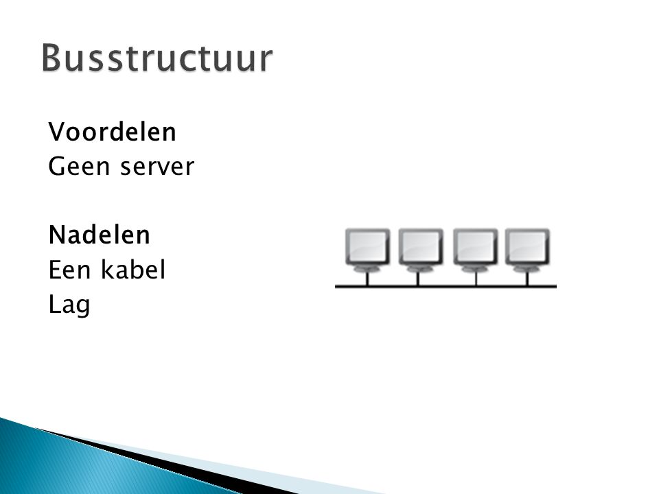 Busstructuur Voordelen Geen server Nadelen Een kabel Lag