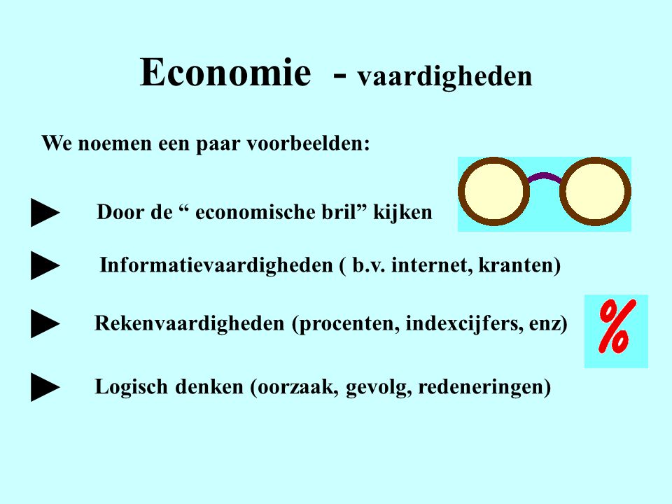 Economie - vaardigheden
