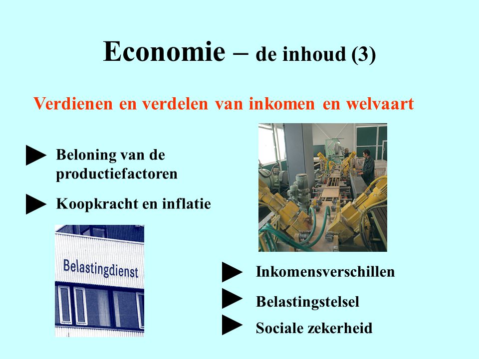 Economie – de inhoud (3) ► ► ► ► ►