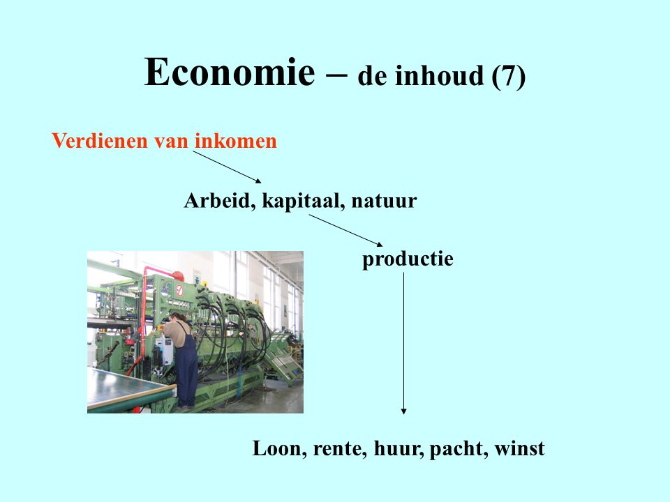 Economie – de inhoud (7) Verdienen van inkomen