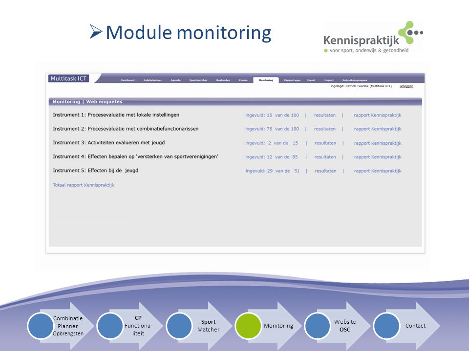 Module monitoring Combinatie Planner CP Functiona-liteit Sport Matcher