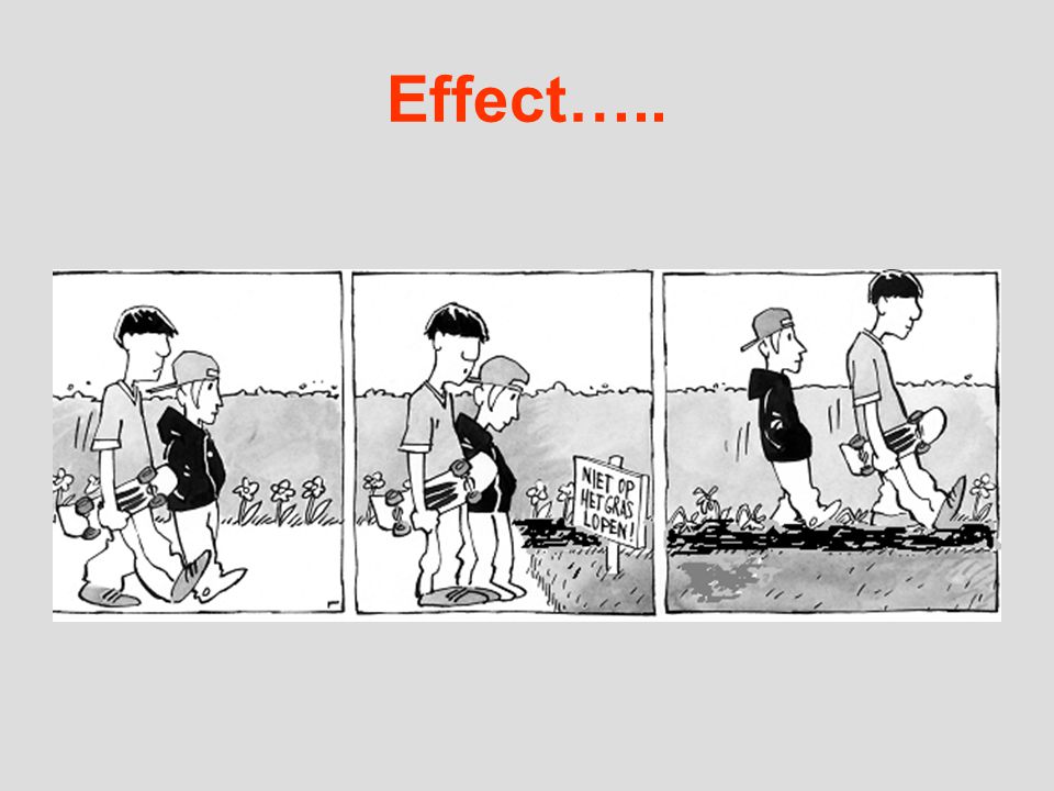Effect…..
