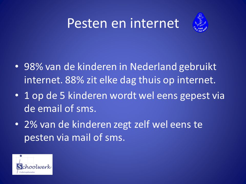 Pesten en internet 98% van de kinderen in Nederland gebruikt internet. 88% zit elke dag thuis op internet.