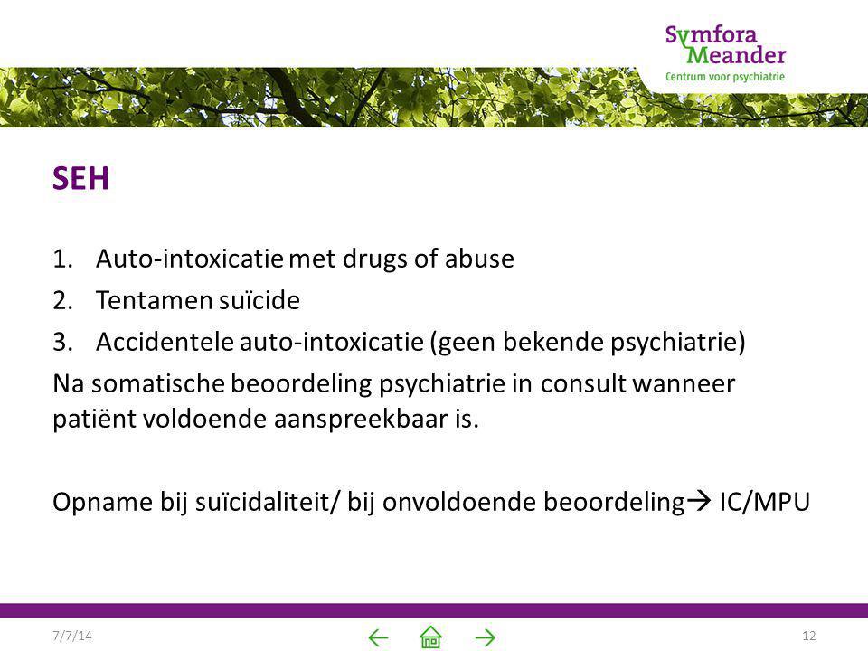 SEH Auto-intoxicatie met drugs of abuse Tentamen suïcide