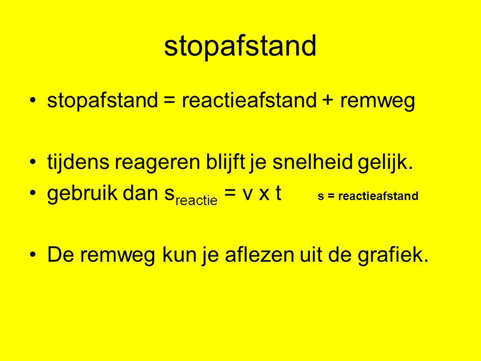 stopafstand stopafstand = reactieafstand + remweg