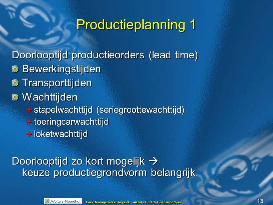 Productieplanning 1 Doorlooptijd productieorders (lead time)