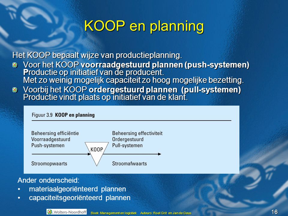 KOOP en planning Het KOOP bepaalt wijze van productieplanning.
