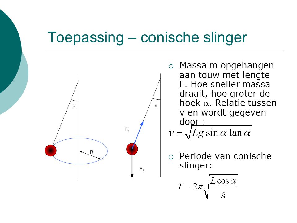Toepassing – conische slinger