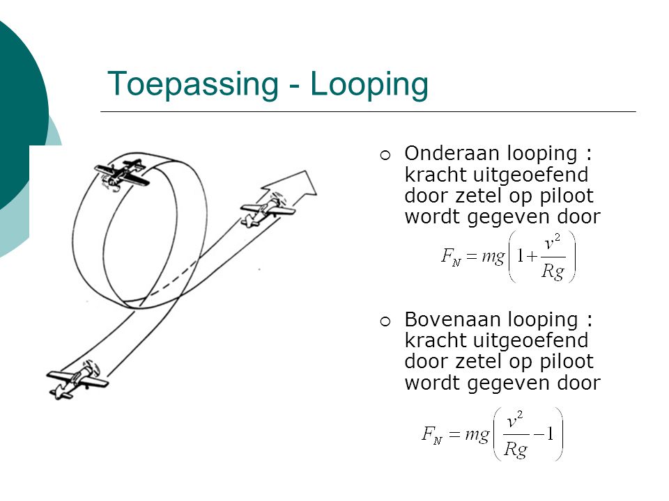 Toepassing - Looping Onderaan looping : kracht uitgeoefend door zetel op piloot wordt gegeven door.