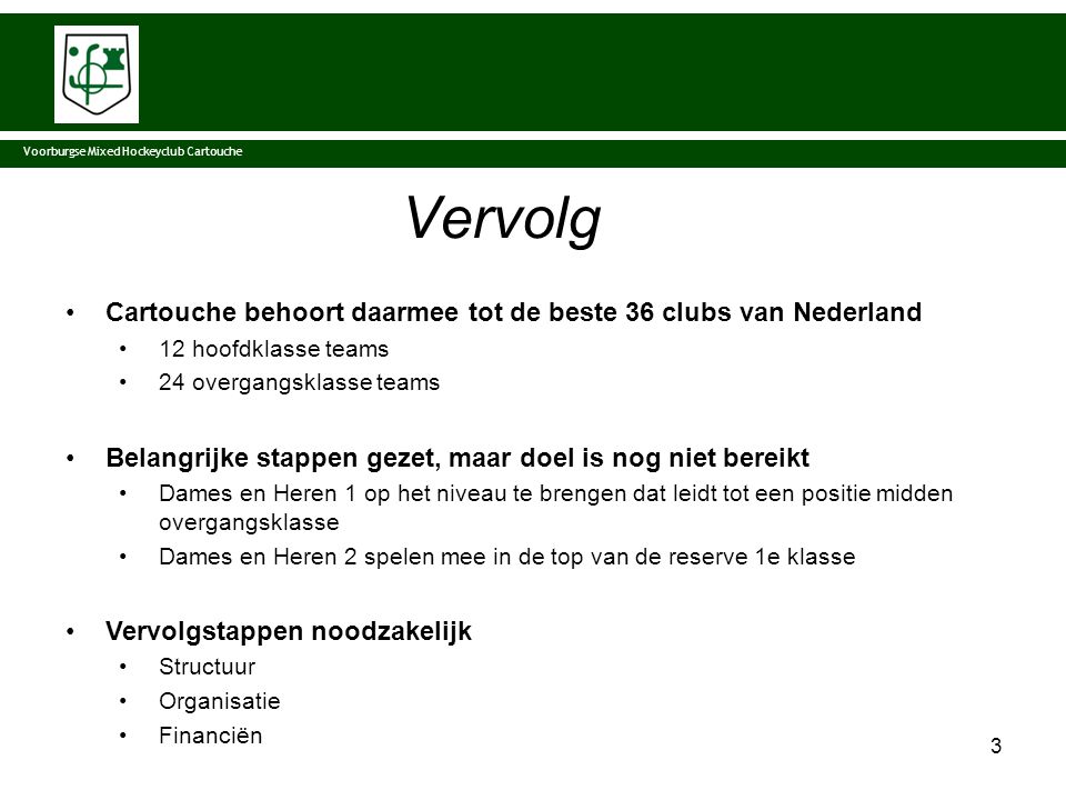 Vervolg Cartouche behoort daarmee tot de beste 36 clubs van Nederland