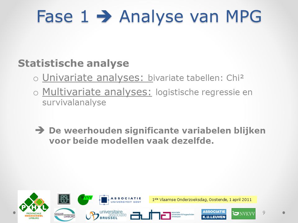 Fase 1  Analyse van MPG Statistische analyse