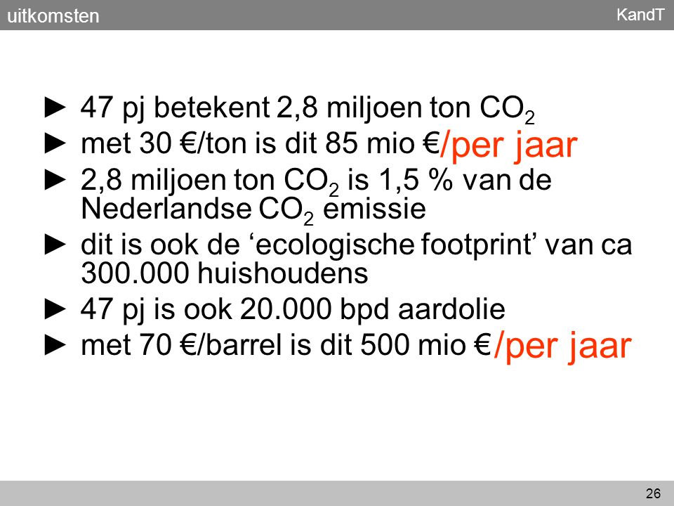 /per jaar /per jaar 47 pj betekent 2,8 miljoen ton CO2