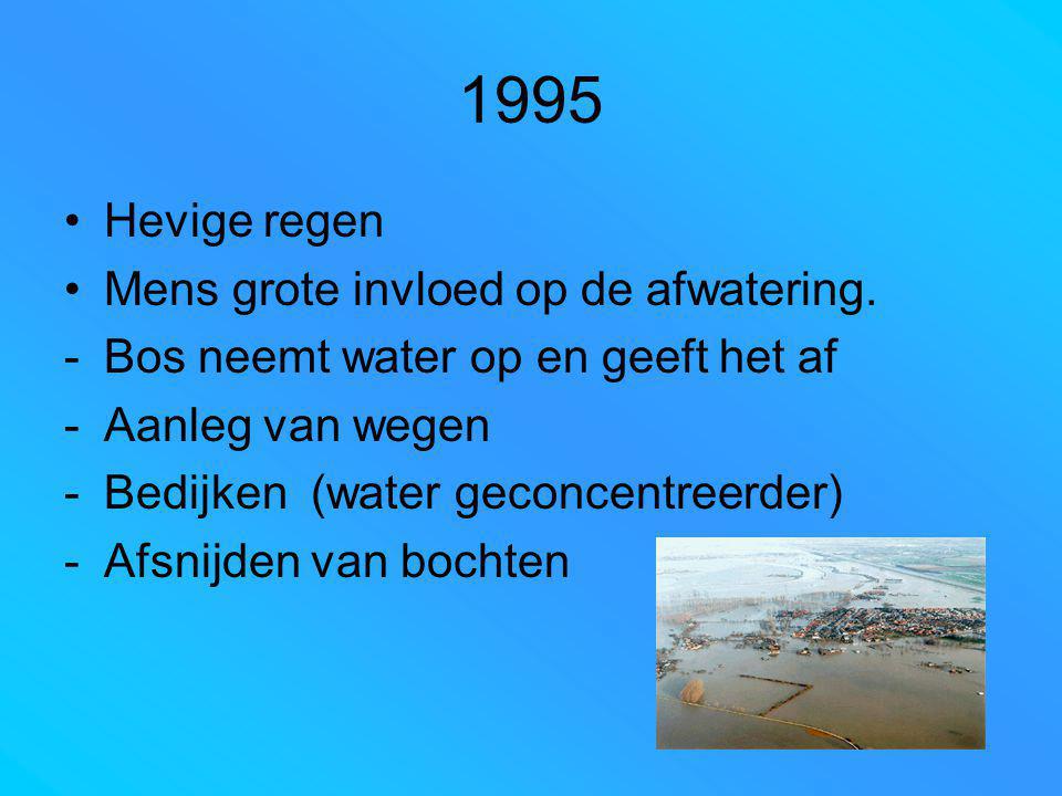 1995 Hevige regen Mens grote invloed op de afwatering.
