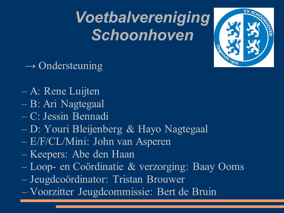 Voetbalvereniging Schoonhoven