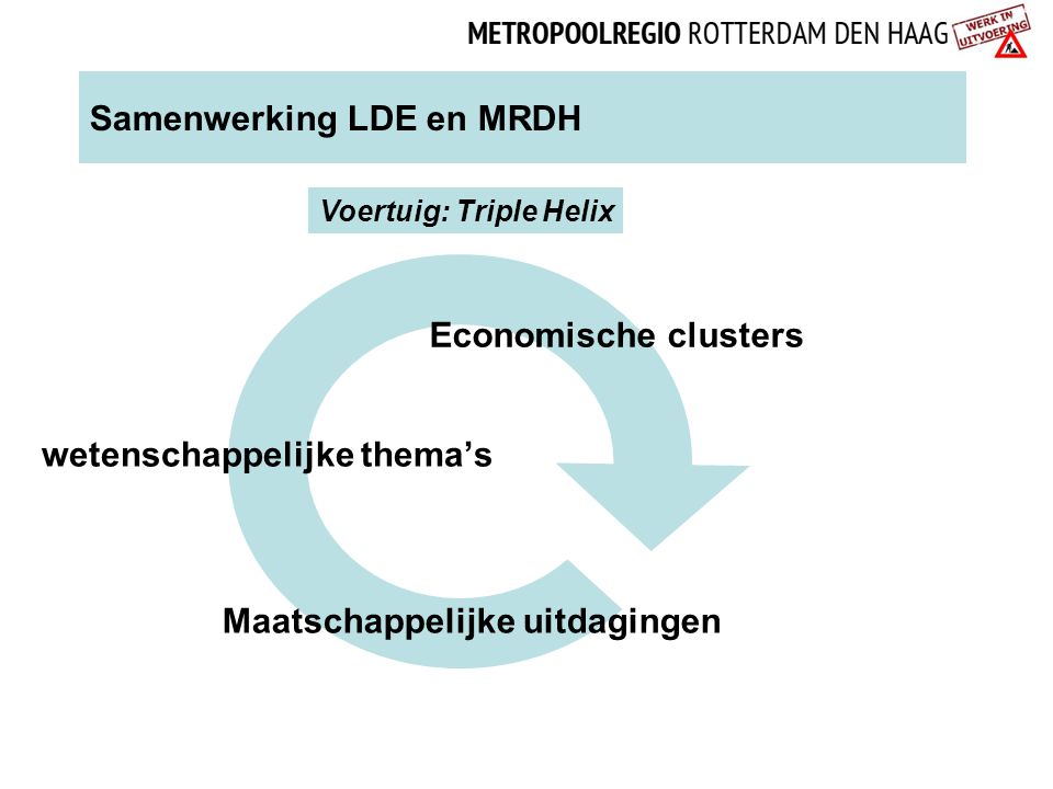 Samenwerking LDE en MRDH