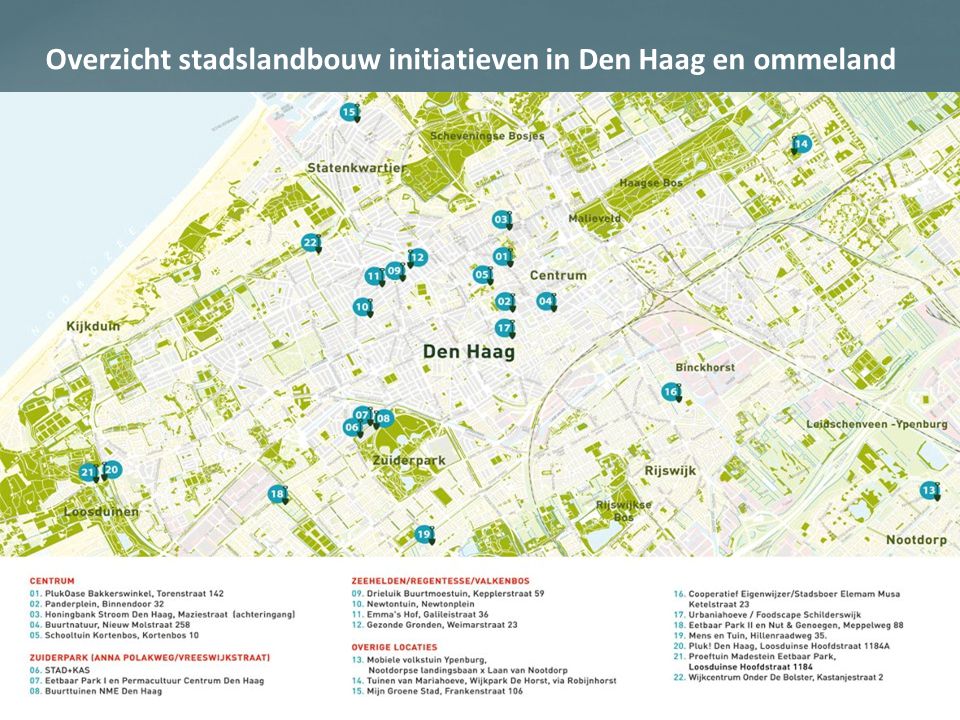Overzicht stadslandbouw initiatieven in Den Haag en ommeland