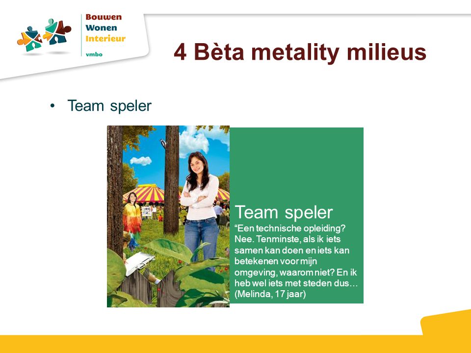 4 Bèta metality milieus Team speler Team speler