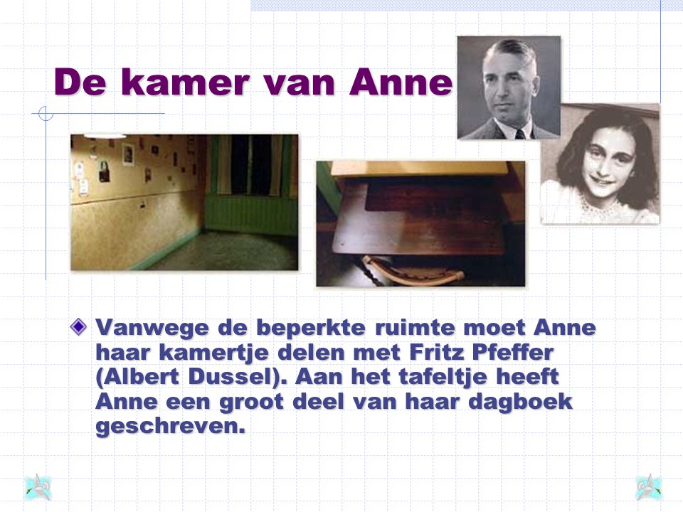 De kamer van Anne