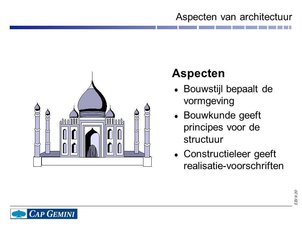 Aspecten van architectuur
