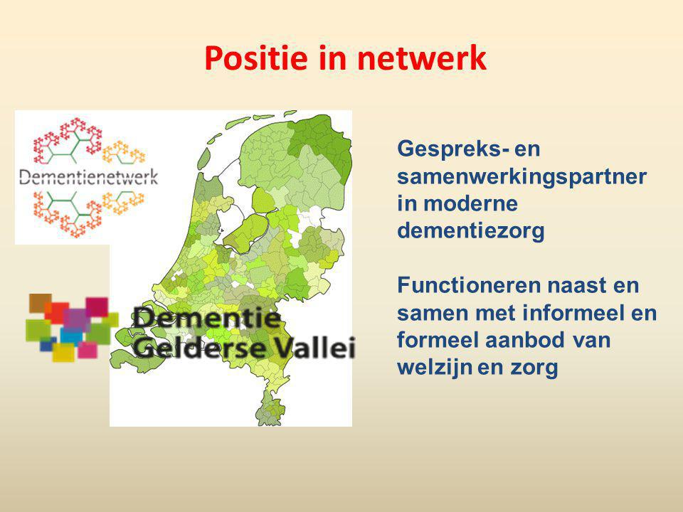 Positie in netwerk Gespreks- en samenwerkingspartner in moderne dementiezorg.