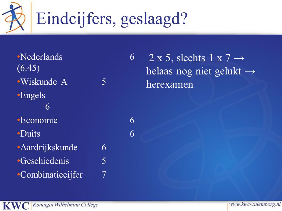 Eindcijfers, geslaagd Nederlands 6 (6.45) Wiskunde A 5. Engels 6. Economie 6. Duits 6.