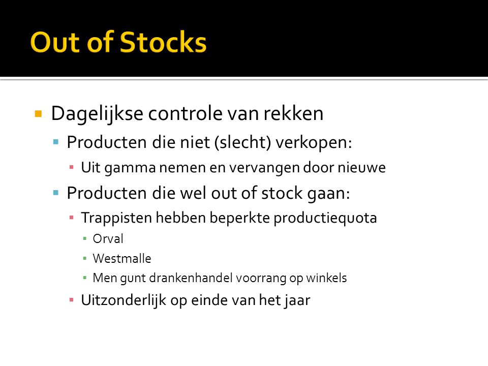 Out of Stocks Dagelijkse controle van rekken