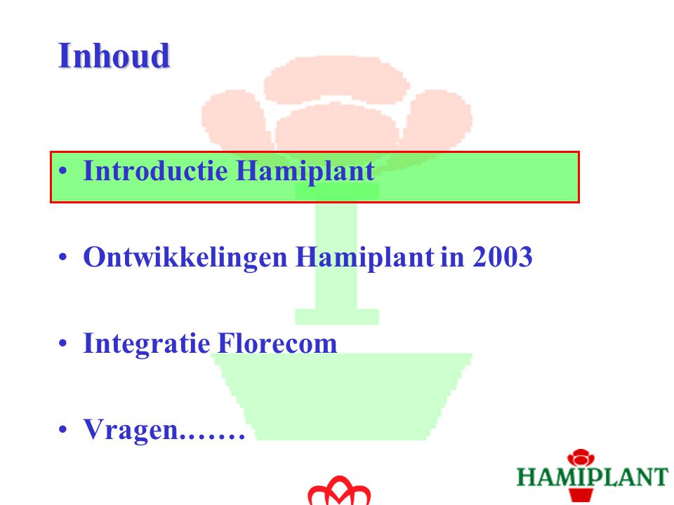 Inhoud Introductie Hamiplant Ontwikkelingen Hamiplant in 2003