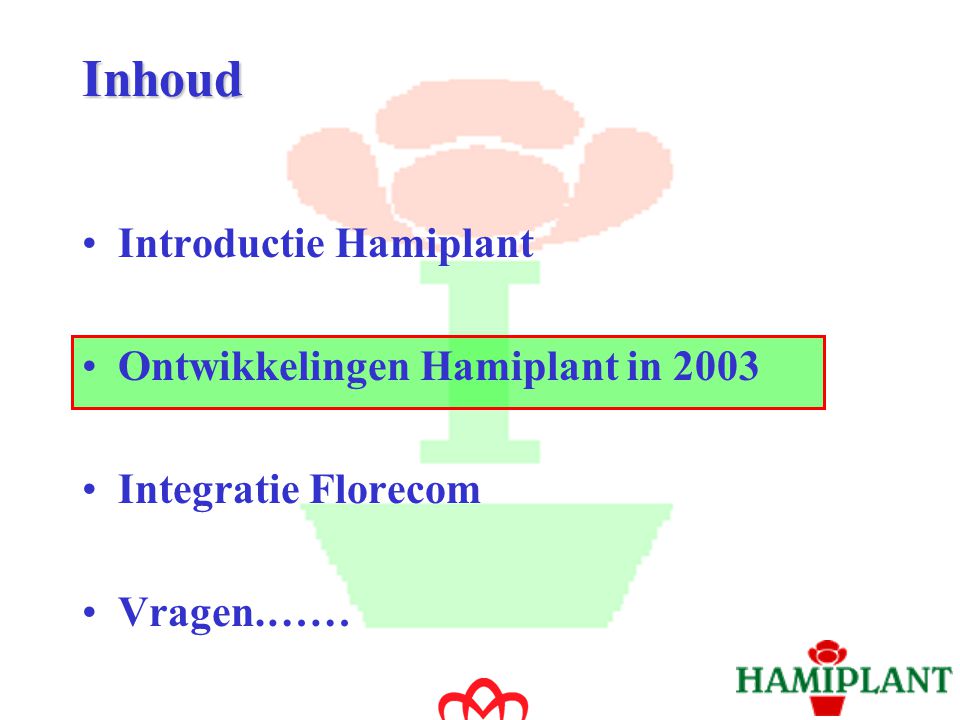 Inhoud Introductie Hamiplant Ontwikkelingen Hamiplant in 2003