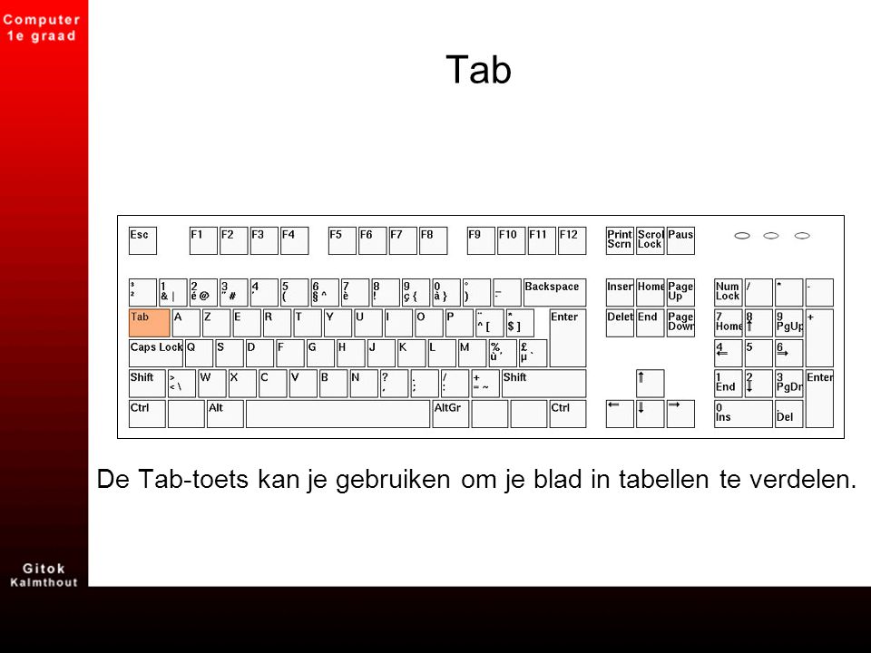 Tab De Tab-toets kan je gebruiken om je blad in tabellen te verdelen.