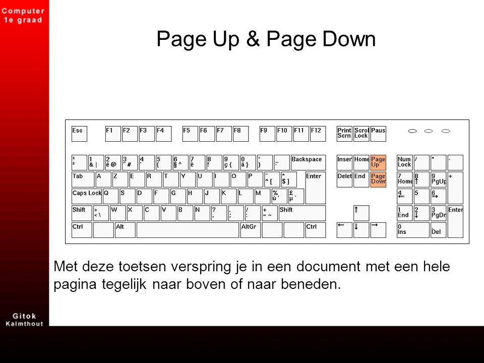 Page Up & Page Down Met deze toetsen verspring je in een document met een hele pagina tegelijk naar boven of naar beneden.