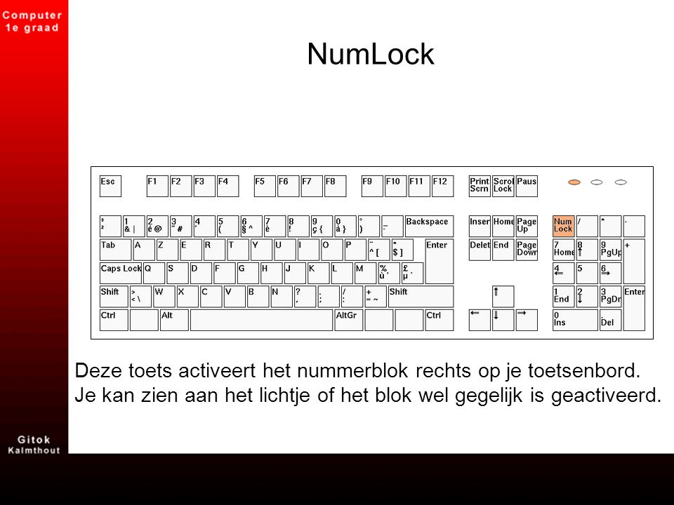NumLock Deze toets activeert het nummerblok rechts op je toetsenbord.