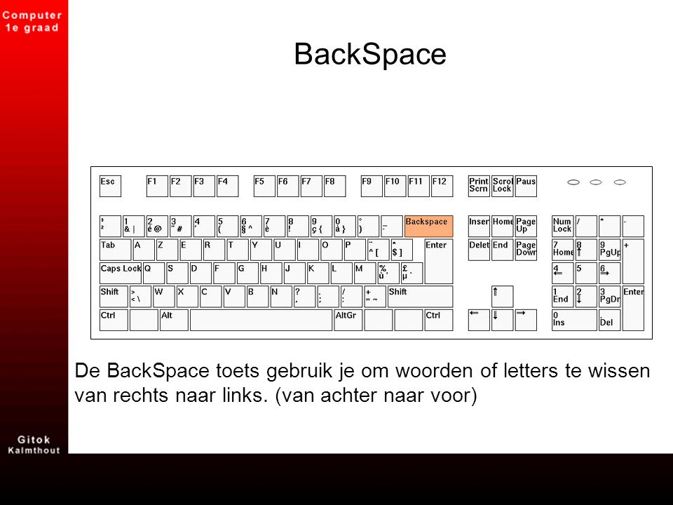 BackSpace De BackSpace toets gebruik je om woorden of letters te wissen van rechts naar links.