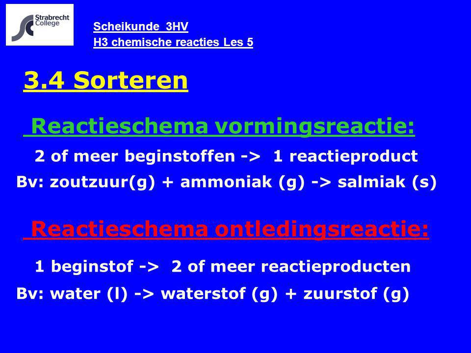 Scheikunde 3HV H3 chemische reacties Les 5