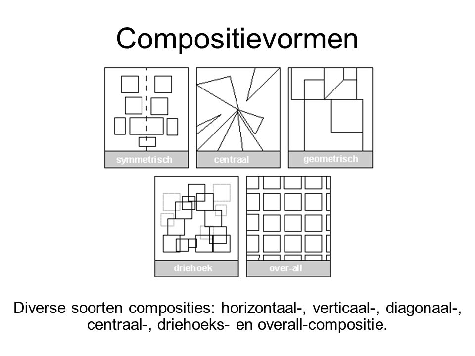 Compositievormen Diverse soorten composities: horizontaal-, verticaal-, diagonaal-, centraal-, driehoeks- en overall-compositie.