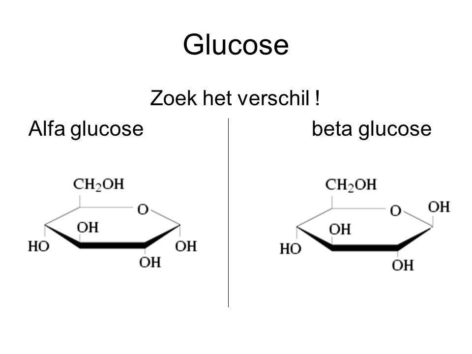 Glucose Zoek het verschil ! Alfa glucose beta glucose