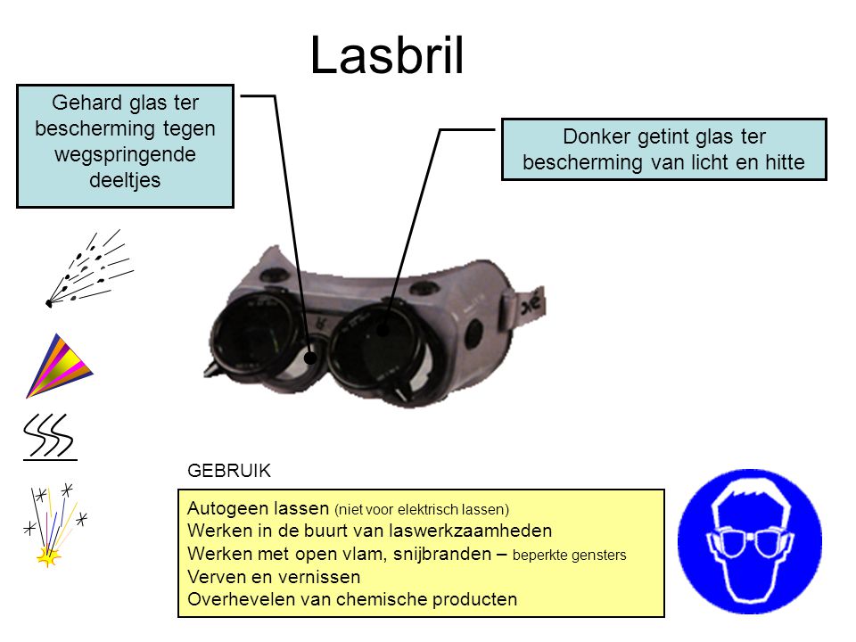 Lasbril Gehard glas ter bescherming tegen wegspringende deeltjes