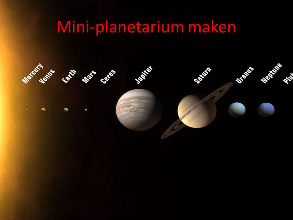 Mini-planetarium maken