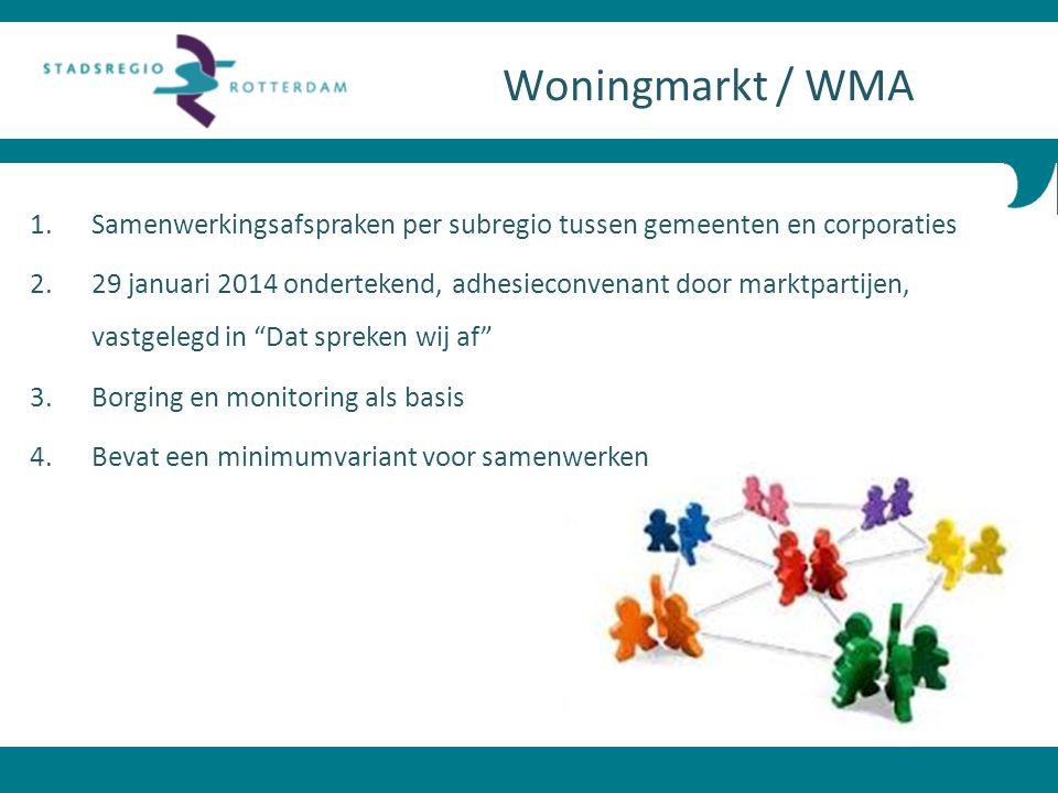 Woningmarkt / WMA Samenwerkingsafspraken per subregio tussen gemeenten en corporaties.