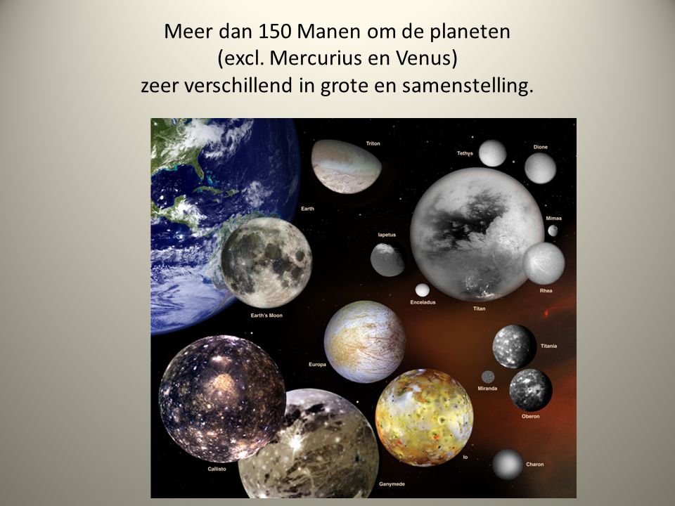 Meer dan 150 Manen om de planeten (excl