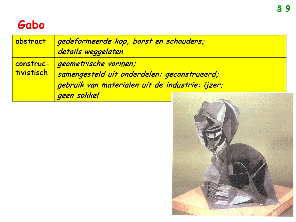 Gabo § 9 abstract gedeformeerde kop, borst en schouders;