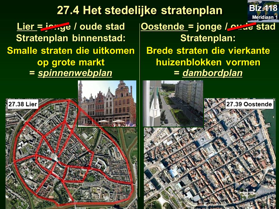27.4 Het stedelijke stratenplan