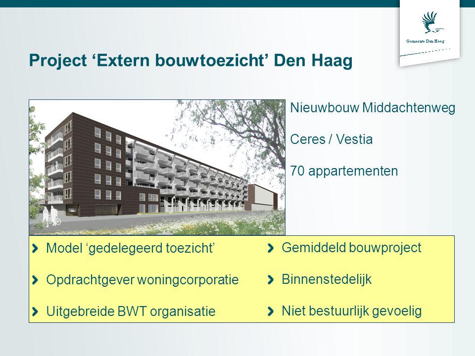 Project ‘Extern bouwtoezicht’ Den Haag