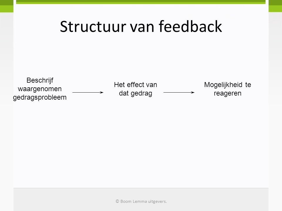 Structuur van feedback