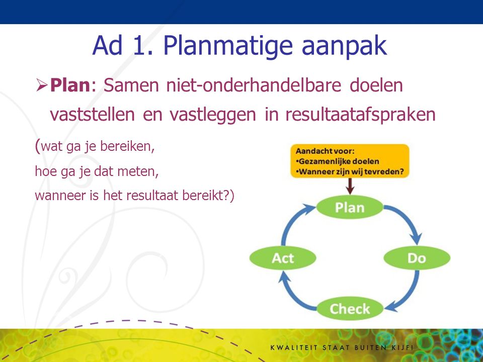Ad 1. Planmatige aanpak Plan: Samen niet-onderhandelbare doelen vaststellen en vastleggen in resultaatafspraken.