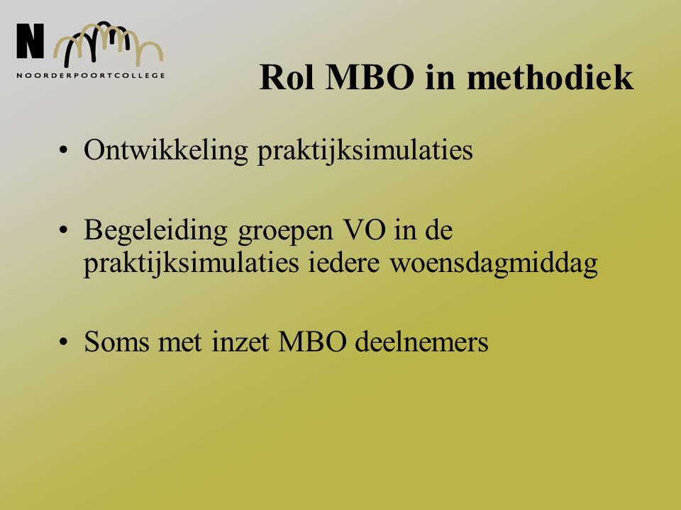 Rol MBO in methodiek Ontwikkeling praktijksimulaties