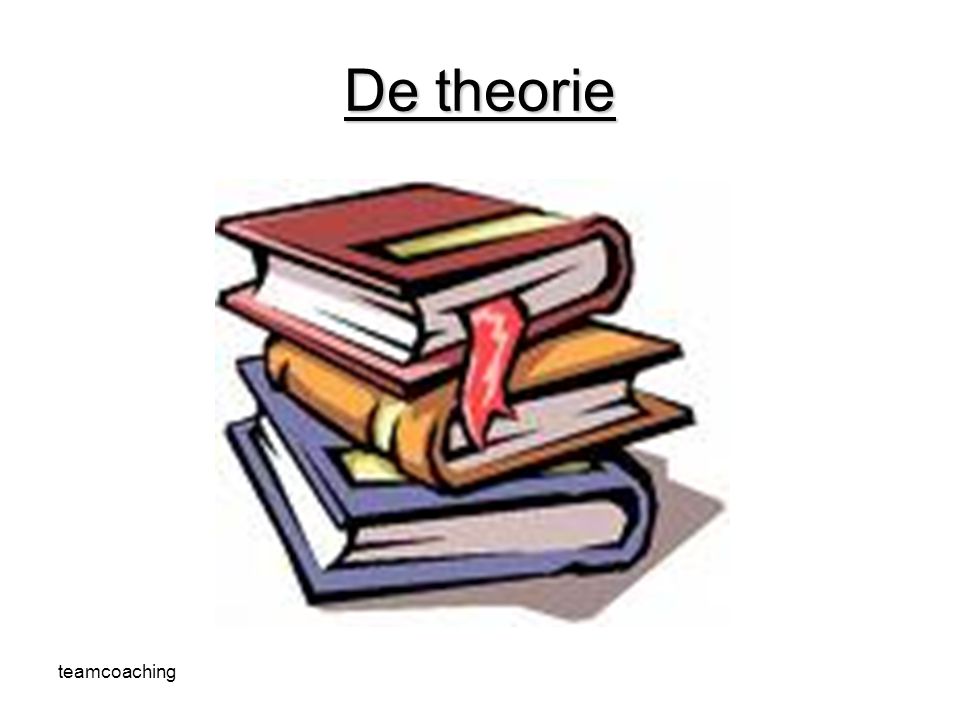 De theorie teamcoaching