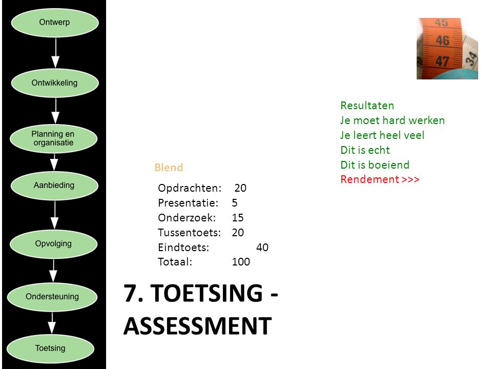 7. Toetsing - assessment Resultaten Je moet hard werken