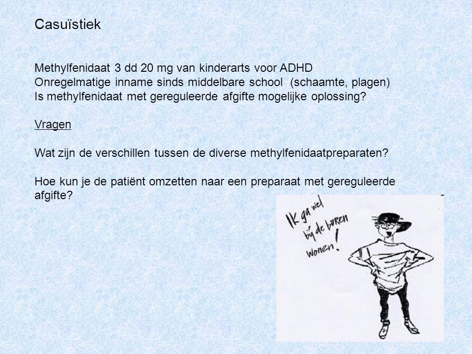 Casuïstiek Methylfenidaat 3 dd 20 mg van kinderarts voor ADHD