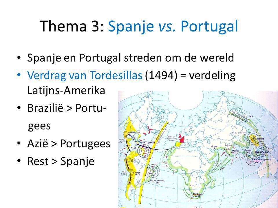 Thema 3: Spanje vs. Portugal